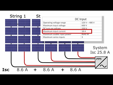 Solar String sizing for the inverter | Solar Energy System Design | edX Series