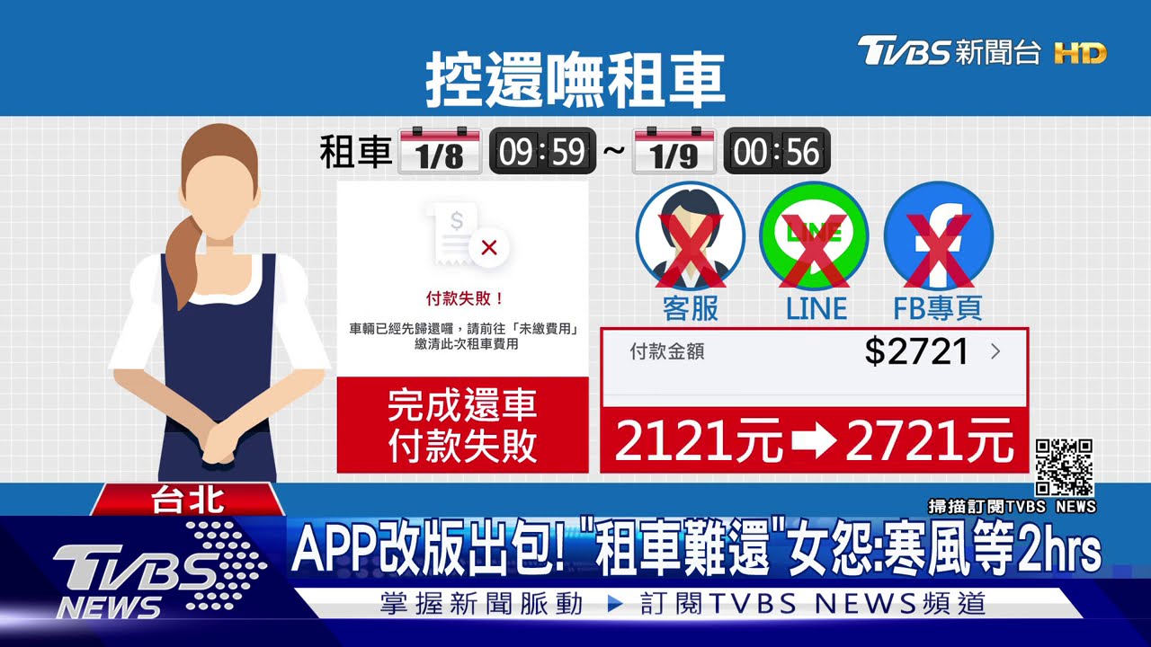 APP改版出包！「租車難還」　女怨：寒風等2hrs