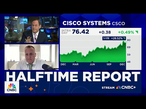 Josh Brown's best stocks in the market: Morgan Stanley, Baker Hughes and Ciena