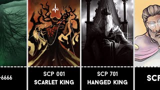 The Gods of the SCP Universe