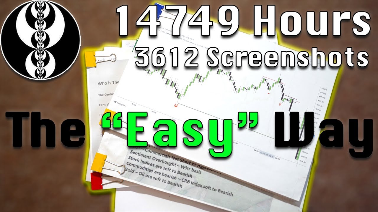 How I Study ICT Mentorship (as a beginner)