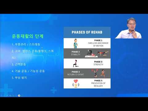근골결계 질환 및 체중조절을 위한 운동재활