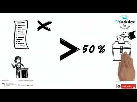 Kommunalwahl 2020 - Wie funktioniert wählen?