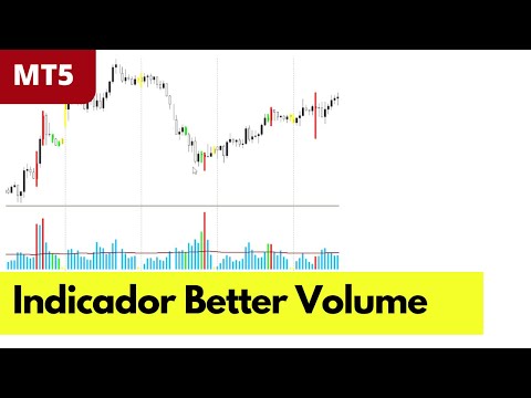 Better Volume