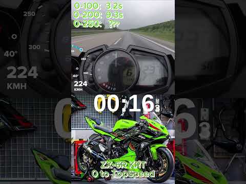 Kawasaki ZX-6R (636) – 0 to Topspeed Acceleration Test