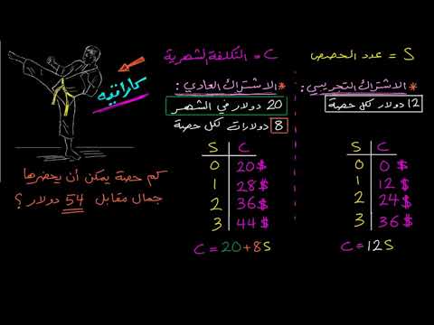 الصف السادس الرياضيات مقدمة إلى المعادلات والمتباينات المتغيرات والمعادلات ذات الخطوة الواحدة نادي ا