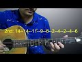 Purano Sei Diner Kotha Guitar Tabs Lead Lesson Cover On Guitar | Rabindra Sangeet