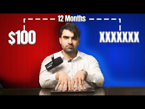 How to Turn $100 Into XXX With Trading (A Realistic Roadmap)