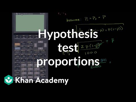 Hypothesis Test Comparing Population Proportions 