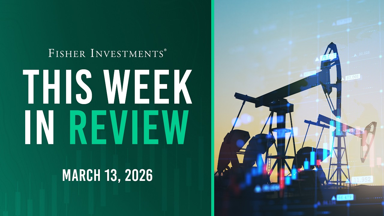 This Week in Review | Market Volatility, Energy Markets, US Inflation