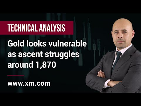 Technical Analysis: 15/11/2021 -  Gold looks vulnerable as ascent struggles around 1,870