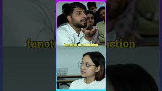 What is the use of THIS Keyword?