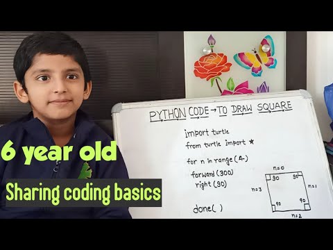 Coding For Kids In Python How To Draw Square Using Turtles In Python Code
