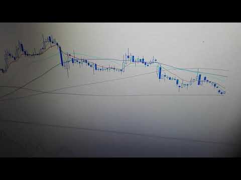 Analiza HUB TECH BORUTA NA PONIEDZIAŁEK 1.03.2021r