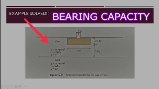 How to calculate  Bearing capacity of Layered Soil | Shallow Foundation | Geotechnical engineering