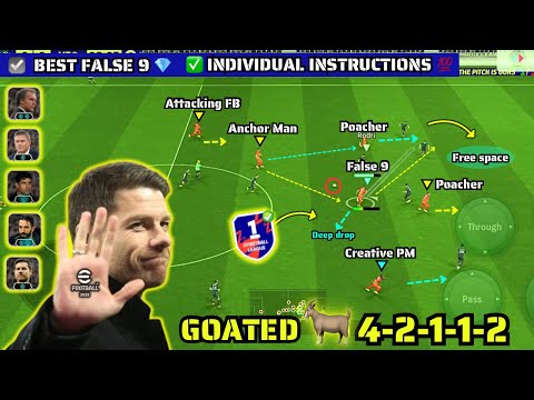 OP 4-2-1-1-2 🥵🔥 False 9 Quick Counter Best Formation In eFootball 2025 💥 | False 9 Best Formation ☠️
