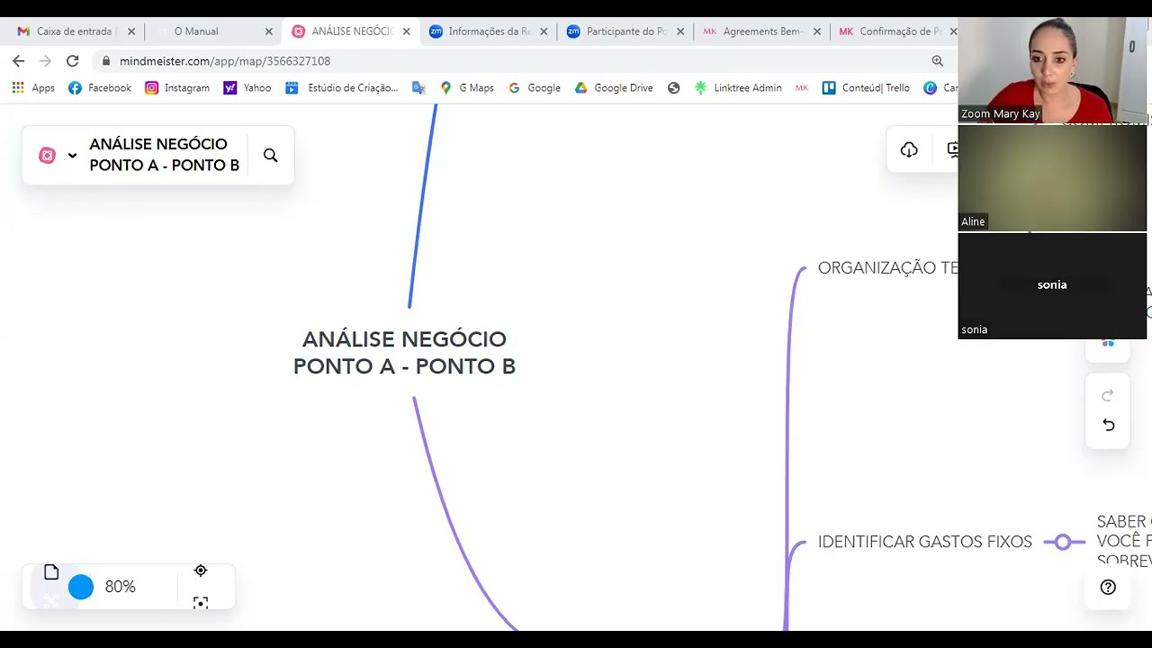 COMO ALCANÇAR MAIORES E MELHORES RESULTADOS EM 2025
