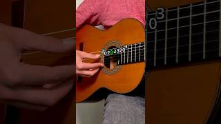 Download lagu How to play The Lion Sleeps Tonight on guitar mp3 Download lagu How to play The Lion Sleeps Tonight on guitar mp3