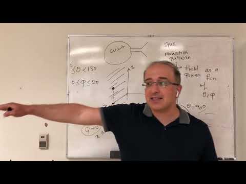 Undergrad Antennas Course - Lecture 3 - Radiation Pattern