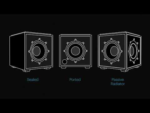 3XR Sound Tech | Animated Explainer Videos | SAAS, Fintech, Tech Videos
