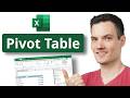 Pivot Table Excel Step By Step Tutorial