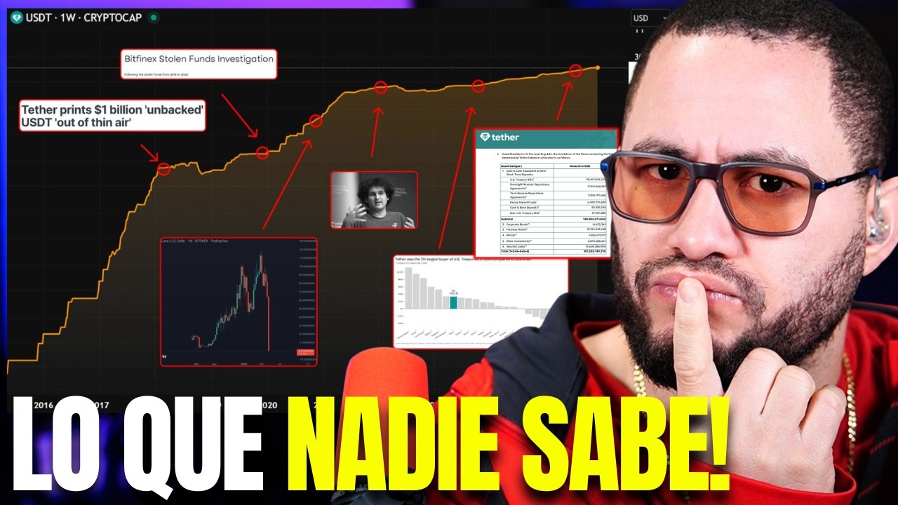 TETHER FUD (EXPLICADO)