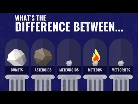 Less Than Five - What's the Difference Between Comets, Asteroids, Meteoroids, Meteors & Meteorites?