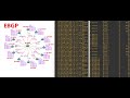CCNP CCIE EBGP Mock LAB Configuration