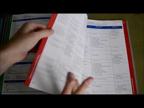 Coding With Kate: Dissecting the ICD-10-PCS Code Book