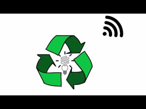 What exactly is #languagenergy or language energy?