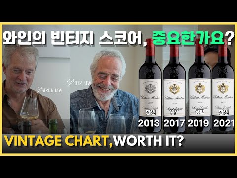 Two Masters of Wine Debate | Does Vintage Really Matter?