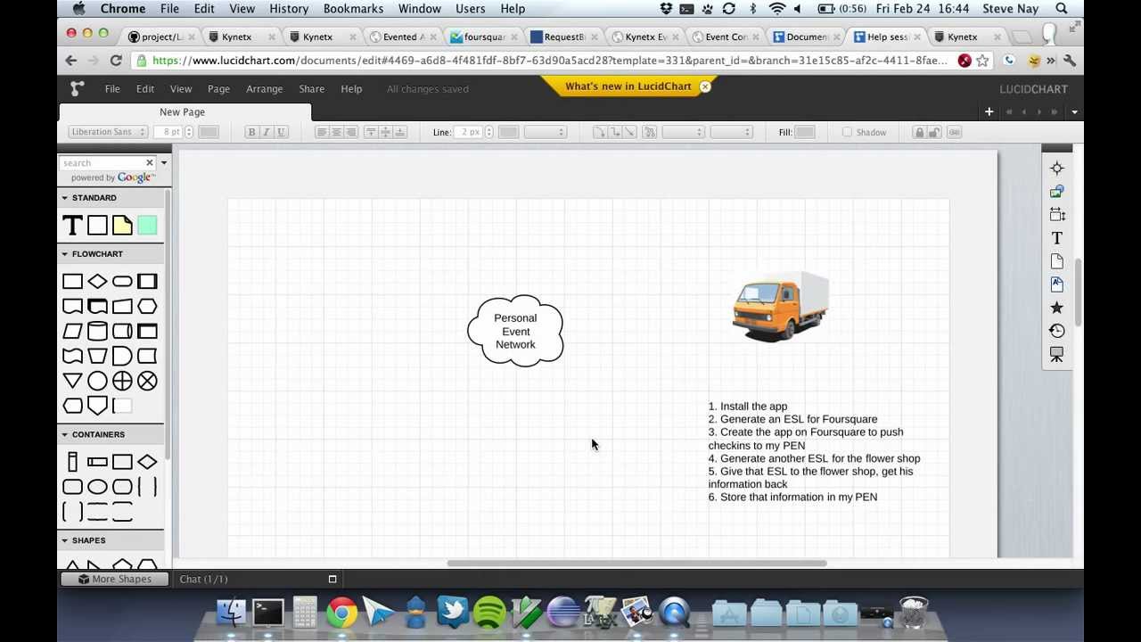 CS 462 Lab 3 help session