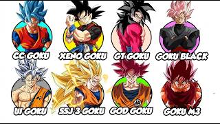 Top 10 Strongest Versions of Goku Ranked & Explained ( UI Goku is Not #1 )