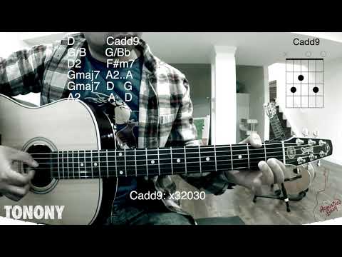 Meteza Hahatsiaro (Njakatiana) - Malagasy Guitar Tutorial