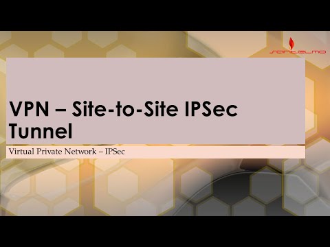VPN IPSec Demo