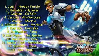 Download lagu 15 Lagu NCS Yang Selalu Dipakai Youtuber Mobile Legends Bang Bang Non Copyright | Terbaru 2021 | mp3 Download lagu 15 Lagu NCS Yang Selalu Dipakai Youtuber Mobile Legends Bang Bang Non Copyright | Terbaru 2021 | mp3