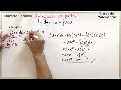 Integration by parts (Part 1)