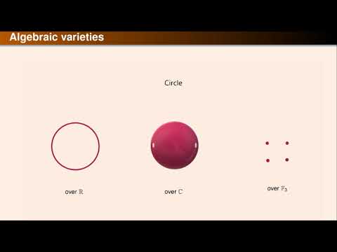 Fields Medal Lecture: Classification of algebraic varieties — Caucher Birkar — ICM2018
