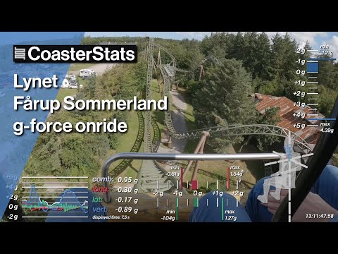 Lynet g-force onride - Fårup Sommerland [4K 60FPS]