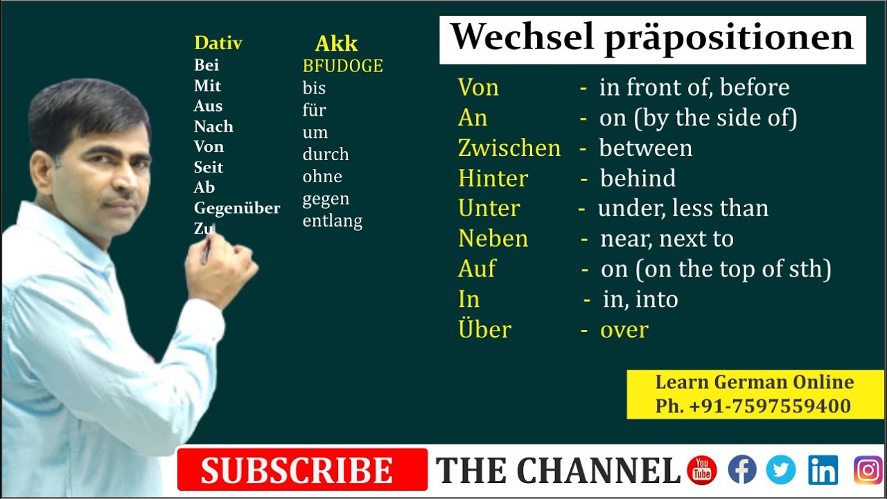Wechselpräpositionen  Two way prepositions  German for beginners A2  Learn German