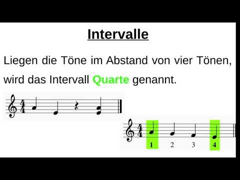 Schulstunde Musik: Intervalle 2