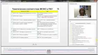 Вебинар ОБЗОР ОСНОВНЫХ ПОЛОЖЕНИЙ МСФО