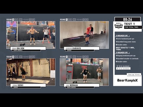 Men’s Quarterfinal Test 1: Fantasy Matchup—Ohlsen, Karavis, Koski, and Berman