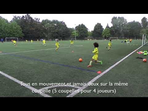 ECOLE DE FOOT - FC Nantes - Prise d'info et prise des espaces libres