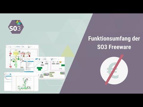 Funktionsumfang der SO3 Freeware