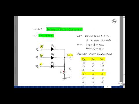 ECE302msu: Chapter 2 - Diode Logic Gates