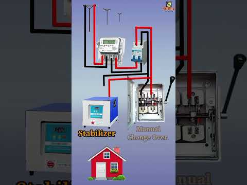 Manual Changeover connection | Stabilizer connection | stabilizer #shorts