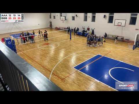 U13F PLAY OFF Concentramento          Bacci vs Sancat - 26/01/2025