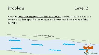 A stream whose speed of current is to be found