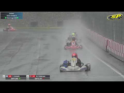 Juniors Heat 3 Rotax Euro Trophy Round 3 Muelsen